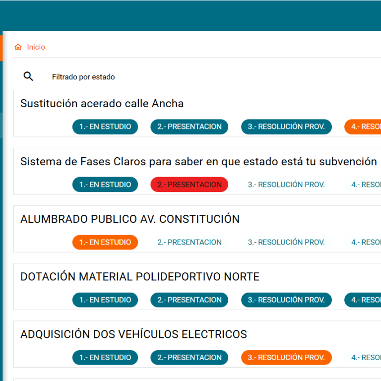 Todas las subvenciones en un mismo lugar Todas las subvenciones en un mismo lugar